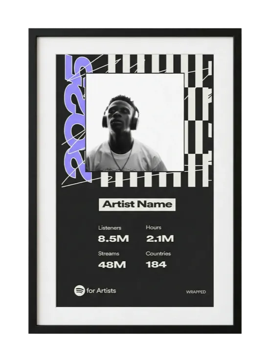 Custom Spotify Wrapped Dark Award 30x40cm — Awards For Creators